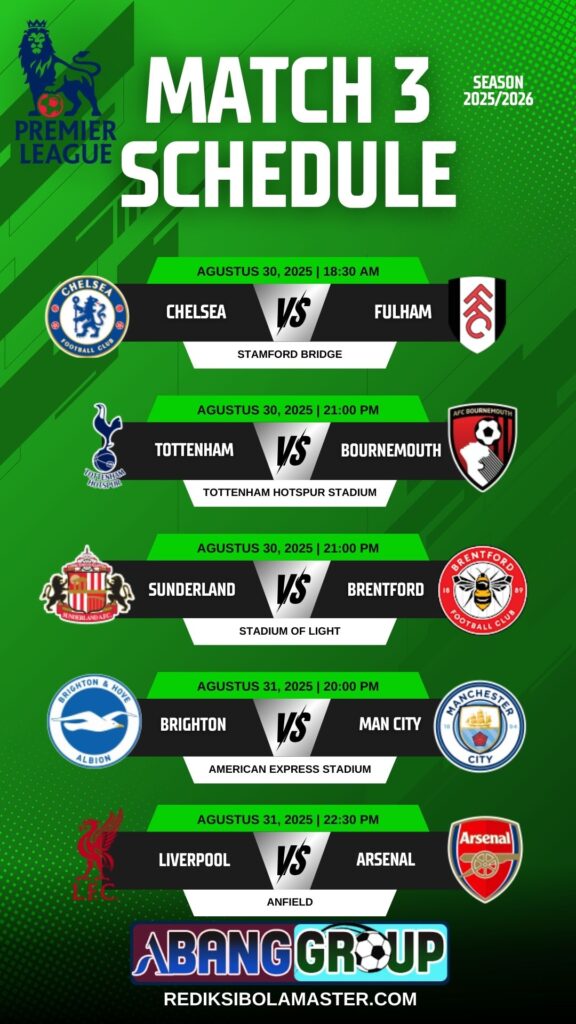Jadwal Liga Inggris Pekan ke-3 Musim 2025/2026 – prediksibolamaster