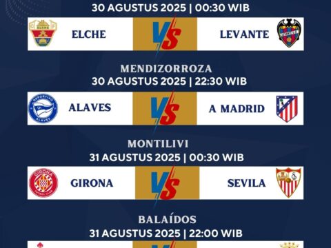 Simak jadwal La Liga pekan ke-3 musim 2025 lengkap dengan waktu, tempat, dan analisis pertandingan dari prediksibolamaster.