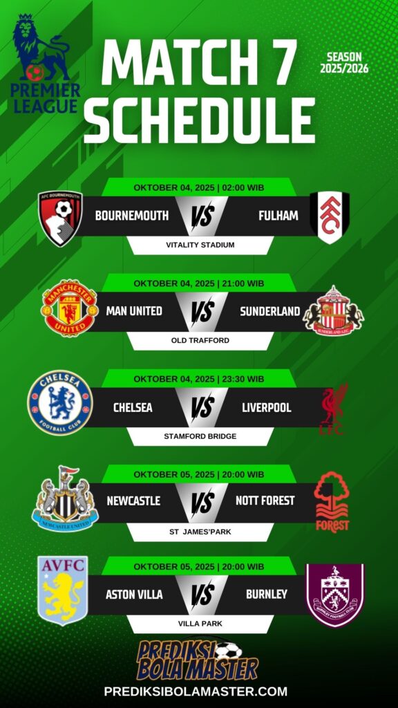 Jadwal Liga Inggris Pekan Ke-7: Big Match Chelsea vs Liverpool! | Prediksibolamaster 