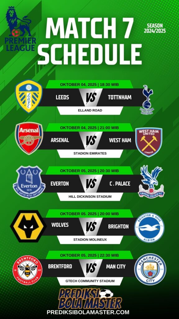 Jadwal Liga Inggris Pekan Ke-7: Big Match Chelsea vs Liverpool! | Prediksibolamaster