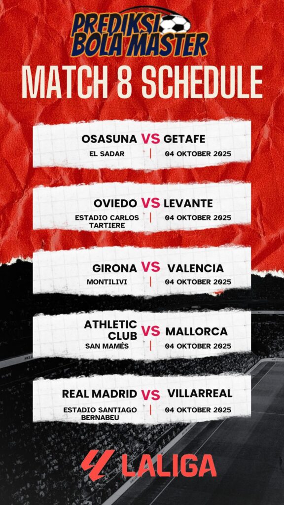 Jadwal dan Prediksi Bola Master Liga La Liga Pekan Ke-8