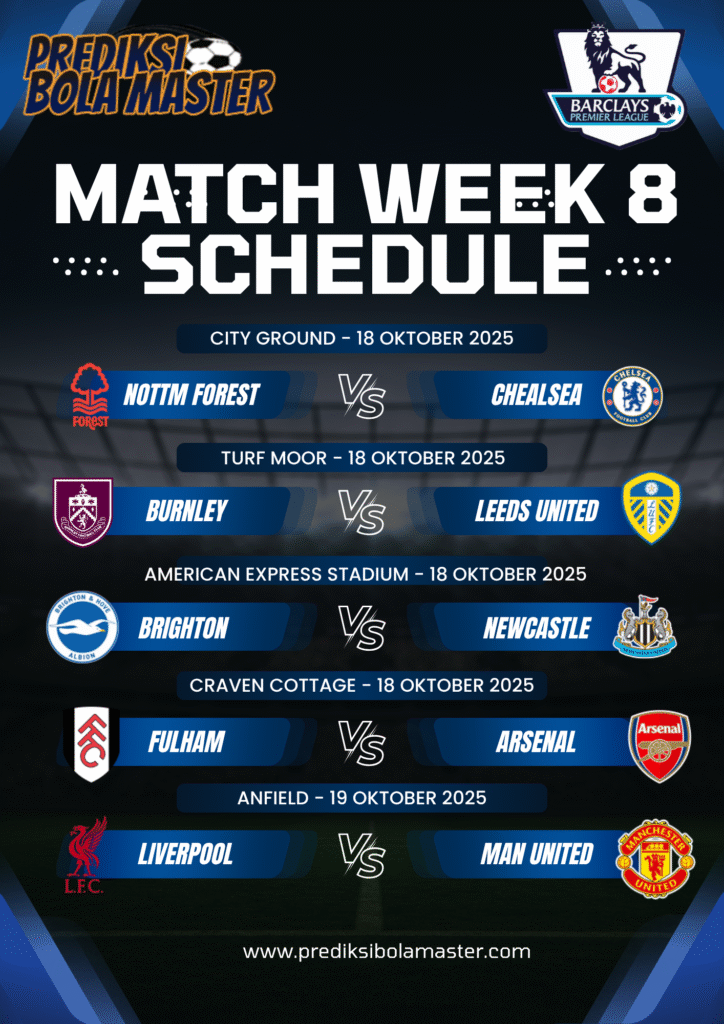 Jadwal Pertandingan Liga Inggris Pekan Kedelapan 2025 | prediksibolamaster