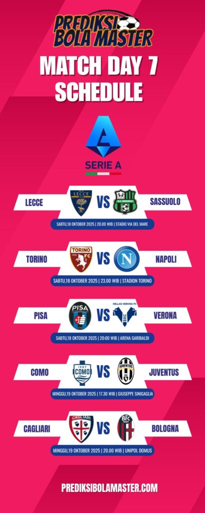 Jadwal Lengkap Serie A Pekan Ke-7