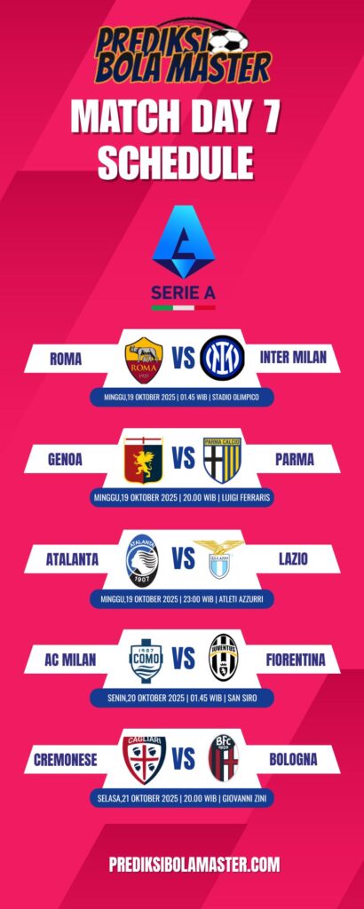 Jadwal Lengkap Serie A Pekan Ke-7: Derby Raksasa Roma vs Inter dan Ujian Berat untuk AC Milan! (Prediksibolamaster)
