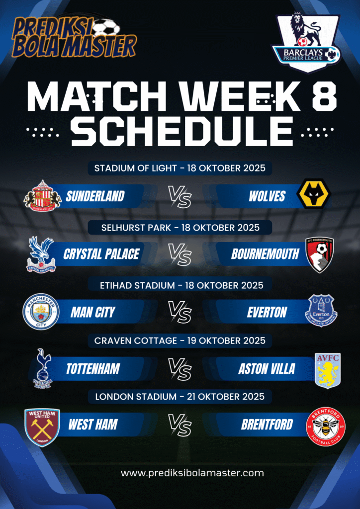 Jadwal Pertandingan Liga Inggris Pekan Kedelapan 2025 | prediksibolamaster
