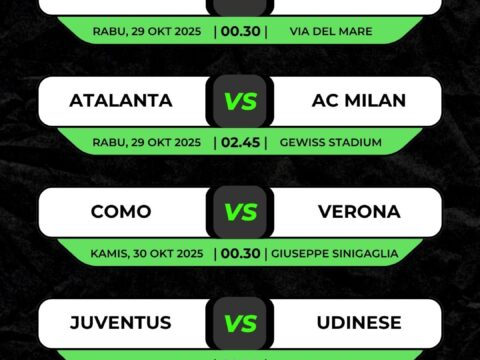Jadwal Pertandingan Liga Italia Serie A Pekan ke-9: Analisis dan Prediksi dari Prediksibolamaster