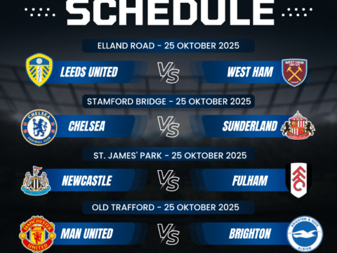 Prediksi Bola Liga Inggris Pekan ke-9 2025 – Analisis & Jadwal Lengkap dari Prediksibolamaster