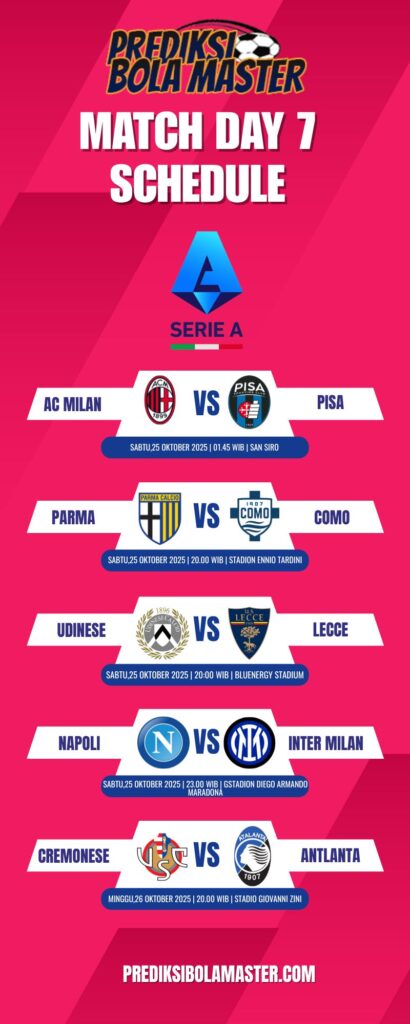 Jadwal Pertandingan La Liga Pekan ke-10 2025/2026 – prediksibolamaster