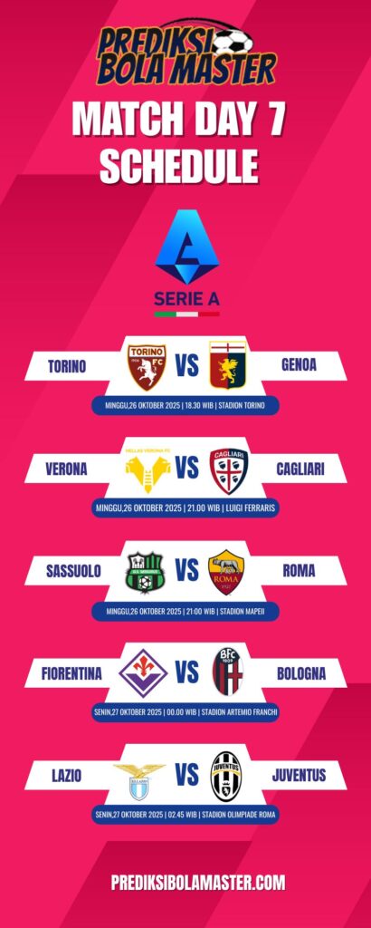 Jadwal Pertandingan La Liga Pekan ke-10 2025/2026 – prediksibolamaster