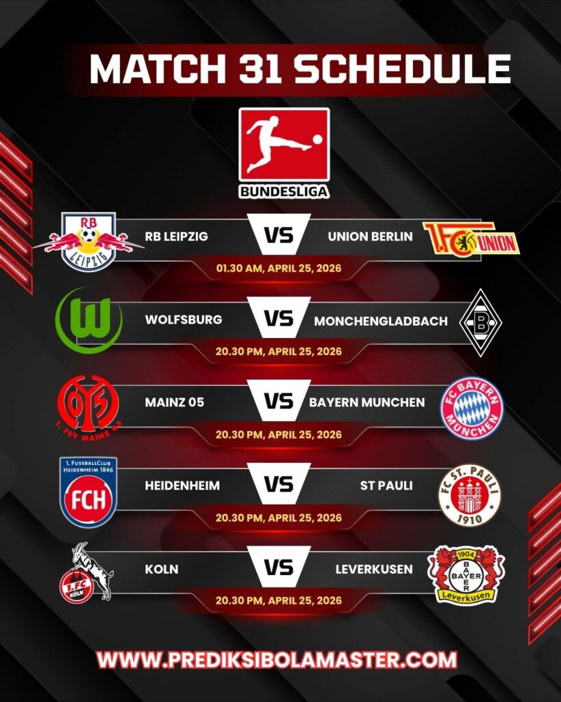 Jadwal Bundesliga Pekan 31 | Panduan Lengkap dan Prediksi Akurat 2026