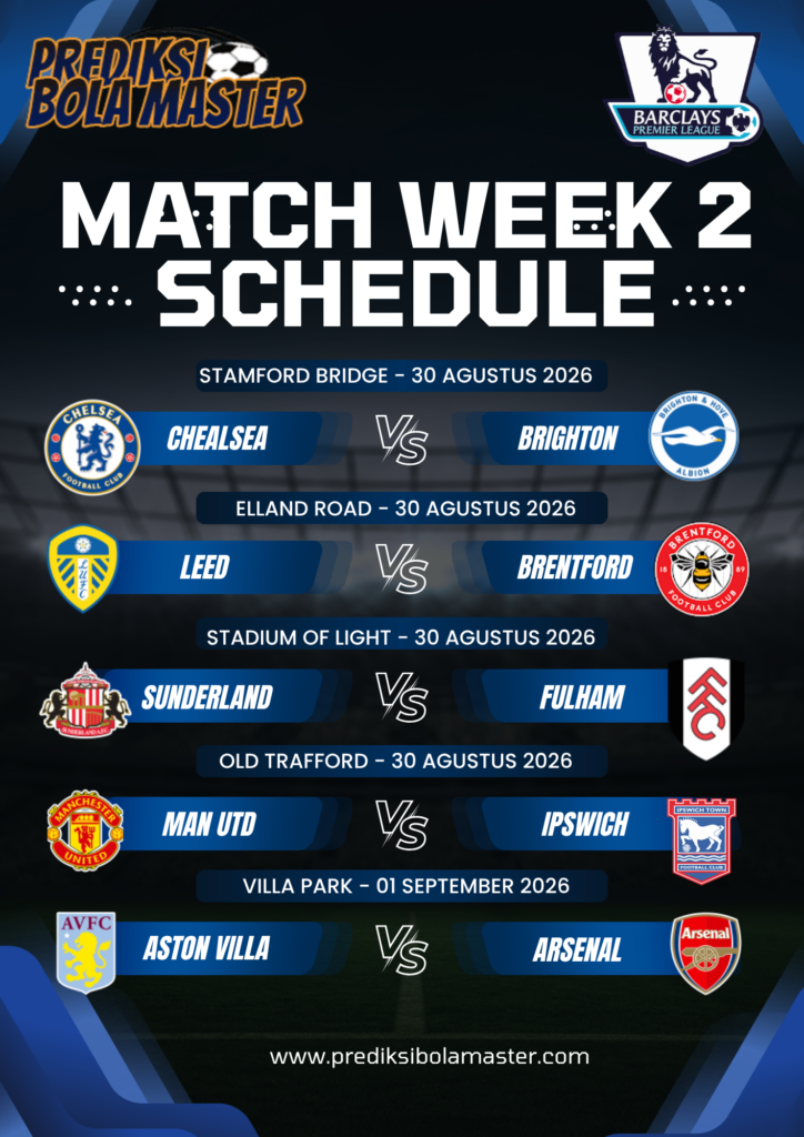 Jadwal Liga Inggris Pekan 2 Musim 2026/2027