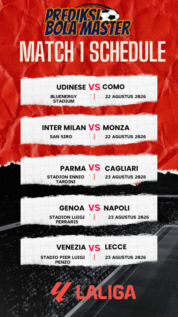 Jadwal Liga Italia Serie A Pekan 1 Musim 2026/2027